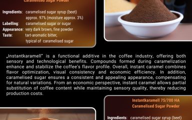 Kaffeekreationen optimieren: Geschmack verfeinern & Kosten senken!